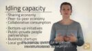 Ролята на общините в споделената икономика - въведение (клип)